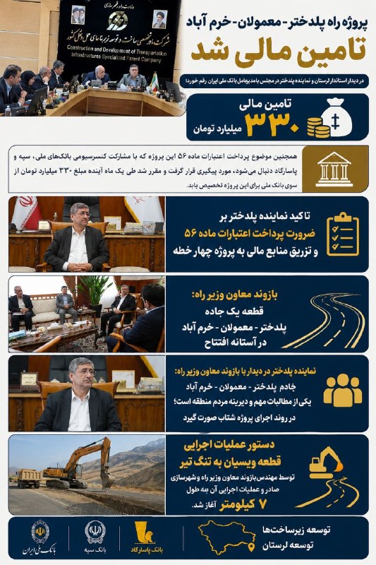 بلوطستان | baloutestan: .پروژه راه پلدختر - معمولان-خرم‌آباد تامین مالی شددر دیدار استاندار لرستان و نماینده پلدختر در مجلس با مدیرعامل بانک ملی