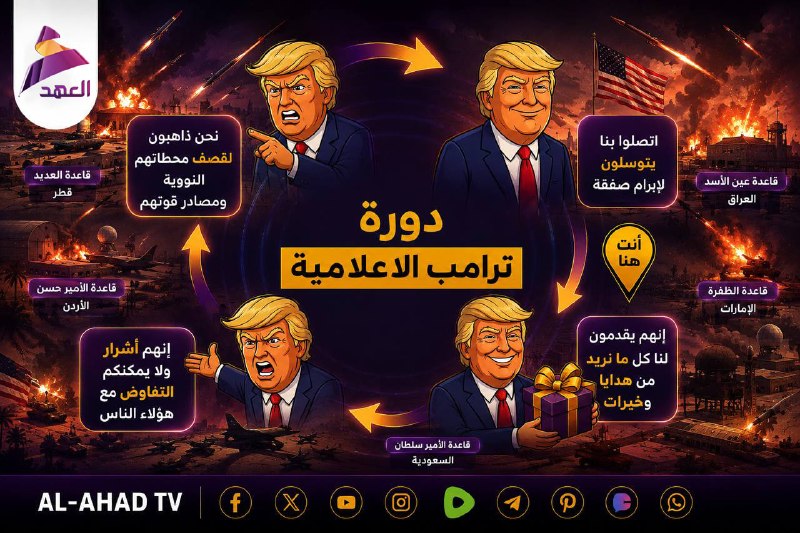 ALAhad TV - ערוץ אל אהד