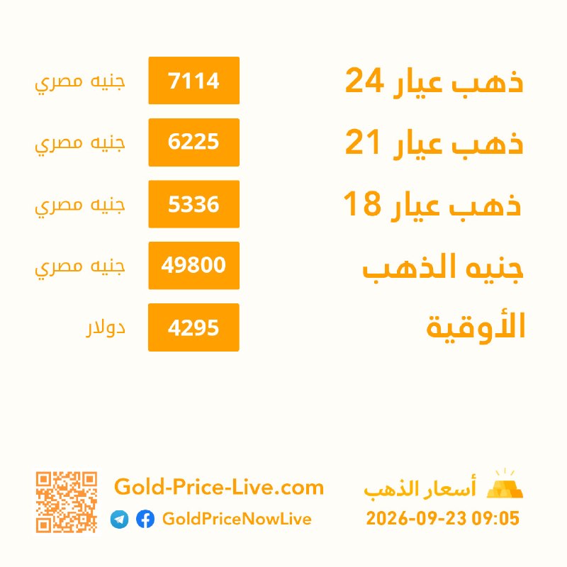 Image from a post by اسعار الذهب الآن - Gold Price Now