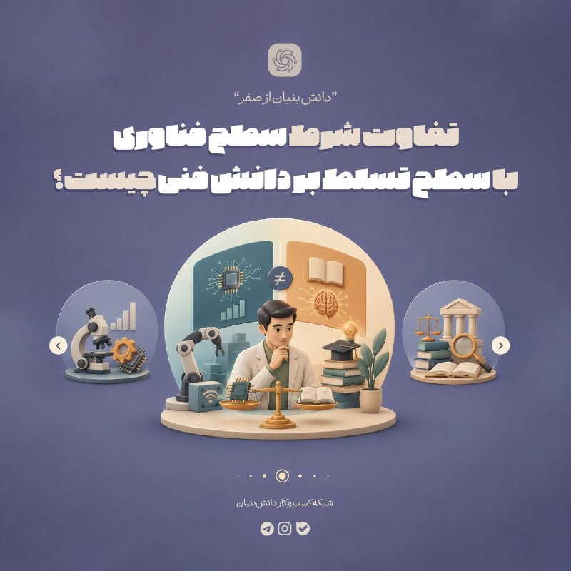 شبکه کسب و کار دانش بنیان: #دانش_بنیان_از_صفر🔆 تفاوت شرط سطح فناوری با سطح تسلط بر دانش فنی چیست؟🔸 در فرآیند ارزیابی دانشبنیان، «سطح فناوری» و «ت