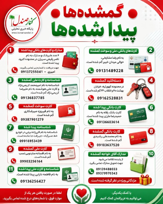 کانال خبری کنارصندل: 🔺لیست آگهی‌های گمشده و پیدا شده مخاطبان گرامی؛در صورت تمایل به اطلاع‌رسانی درباره گمشده‌ها و پیدا شده‌ها، لطفاً مشخصات و