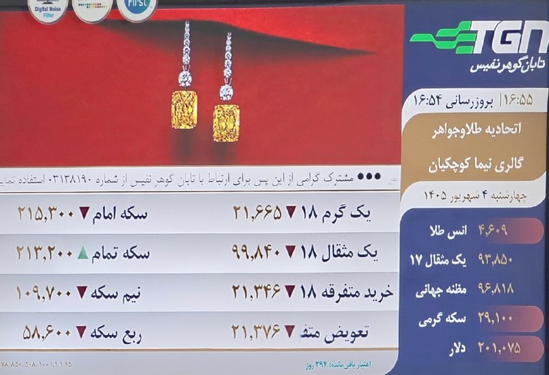 گالری طلای نیما (کوچکیان ): رسانه پست