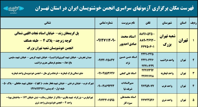 انجمن خوشنویسان ایران دفتر مرکزی: رسانه پست