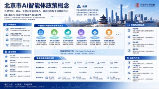 Beijing Approves Policy to Build a Monetized "Token Economy" Around AI Agents