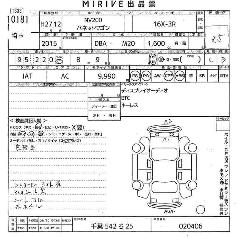 Nissan Nv200 2015 фото 9
