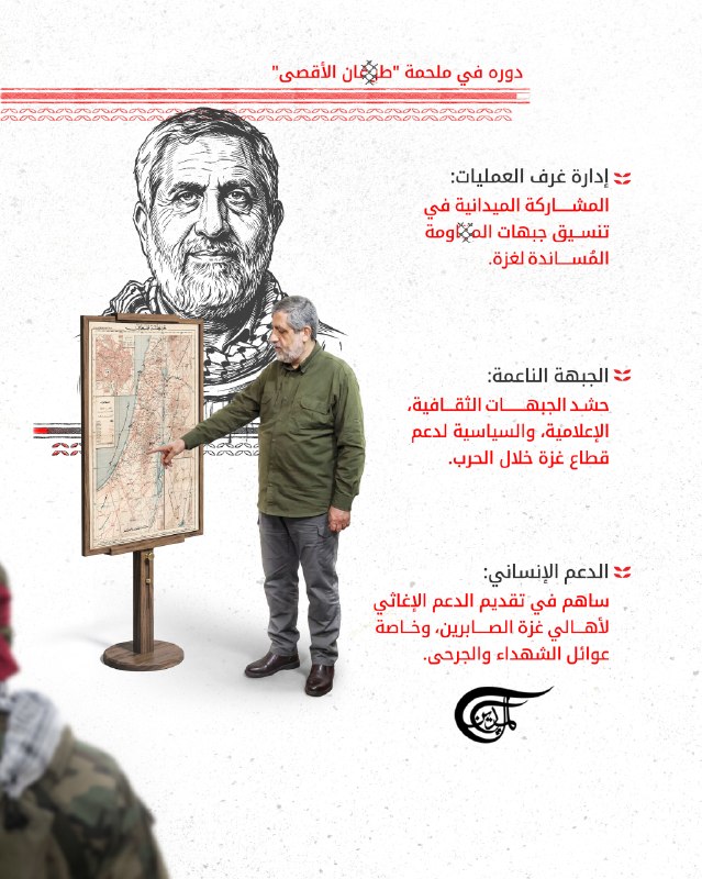 Al Mayadeen - ערוץ Al Mayadeen