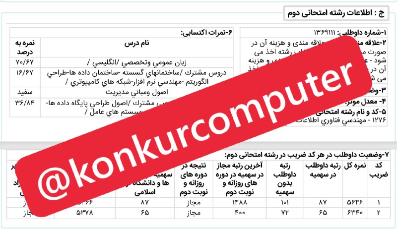 کنکور ارشد کامپیوتر: 🌹❤️ کارنامه دانشجوی عزیزم سپهر نیکمرد رتبه ۶۵ آیتی🌹 براش خوشحالم و بهش افتخار میکنمسپهر موارد زیر رو داشته👇پکیج ١٢ درس و