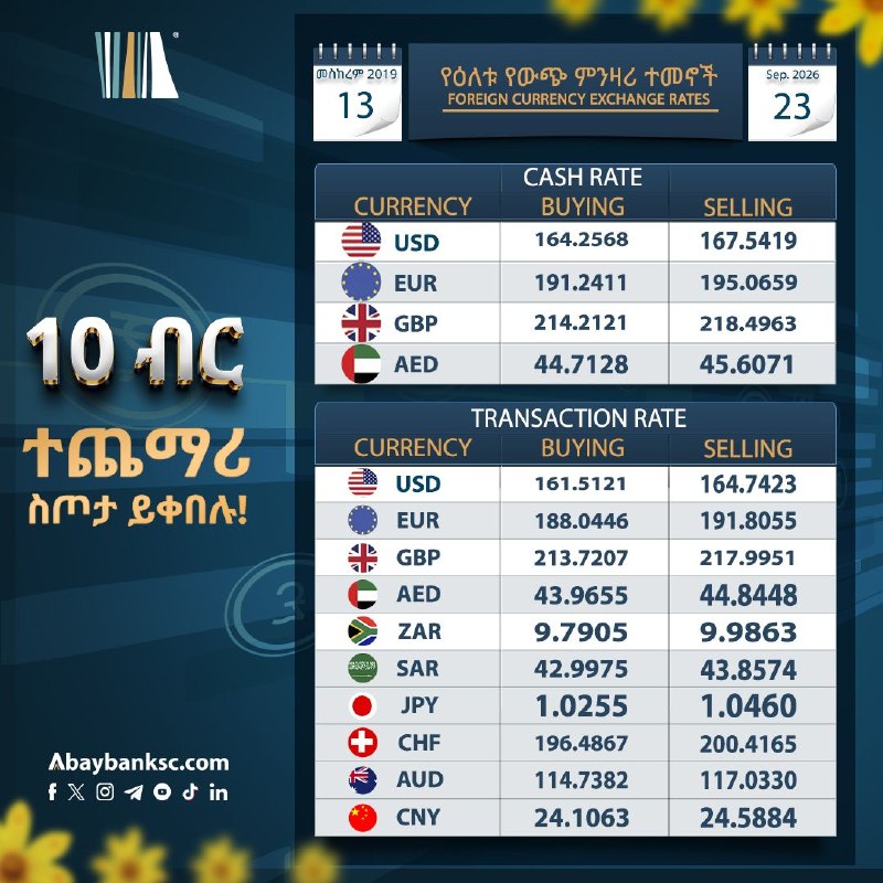 Image from a post by Abay Bank