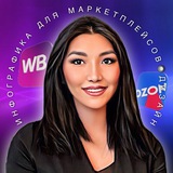 ИНФОГРАФИКА👩🏻‍💻ДИЗАЙН