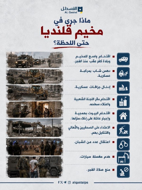 جيش الاحتلال يقتحم مخيم قلنديا وكفر شمالي القدس