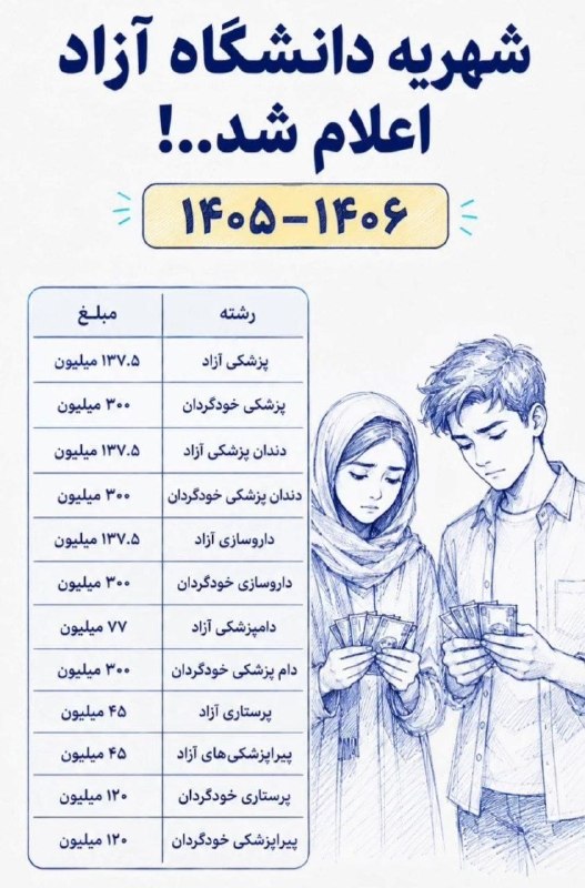 دختري ڬ میده-ـ-: با دیدن شهریه جدید دانشگاه آزاد متوجه میشید که ثروت خیلی بهتر از علمِ.@Dokhtari_k_mide