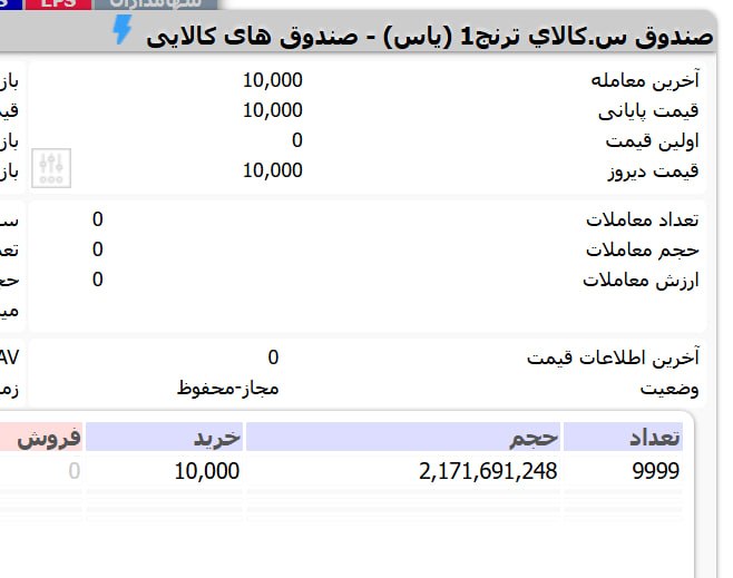 هم افزایان بورس تهران: پذیره نویسی یاس در حد 15 ثانیه تموم شد! 1 همت پذیره نویسی در 15 ثانیه!اتفاق برگ ریزان دیگه!2 همت اردر اومد برای 1 همت پذ
