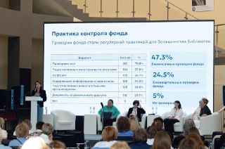 Почти половину библиотек в РФ уже проверили силовики. При этом большинству библиотекарей так и не объяснили, какие книги нужно прятать — опрос РГБ18+. НАСТОЯЩИЙ МАТЕРИАЛ (ИНФОРМАЦИЯ) ПРОИЗВЕДЕН, РАСПРОСТРАНЕН И (ИЛИ) НАПРАВЛЕН ИНОСТРАННЫМ АГЕНТОМ ИНТЕРНЕТ-