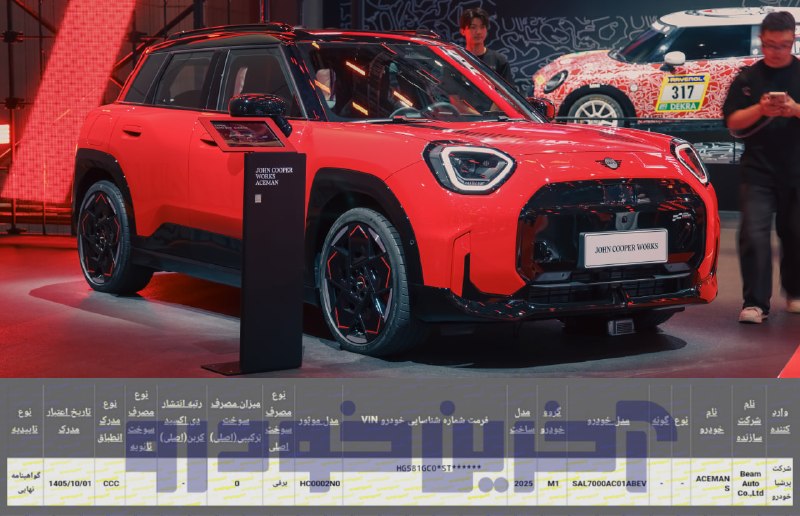 اخبار جنگ/خبرفوری🔴: 🚘 گواهی تایید نوع مینی Aceman به نام پرشیا خودرو صادر شد🔹گواهی تایید نوع مینی Aceman به نام پرشیا خودرو صادر شده است و ا