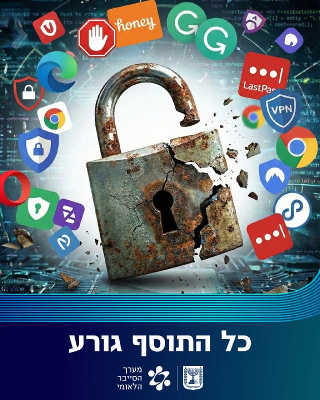 תמונת טלגרם