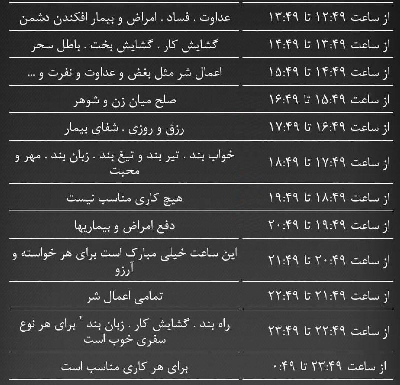 فال روزانه | تست روانشناسى: 🌈ساعات سعد و نحس سه شنبه🔴⚡️#اختصاصى کانال فال روزانه⚡️🔴✨ @faaloodeh 🔥⭐️اين متن را به اشتراك بگذاريد⭐️🌈ساعات سعد و نحس سه