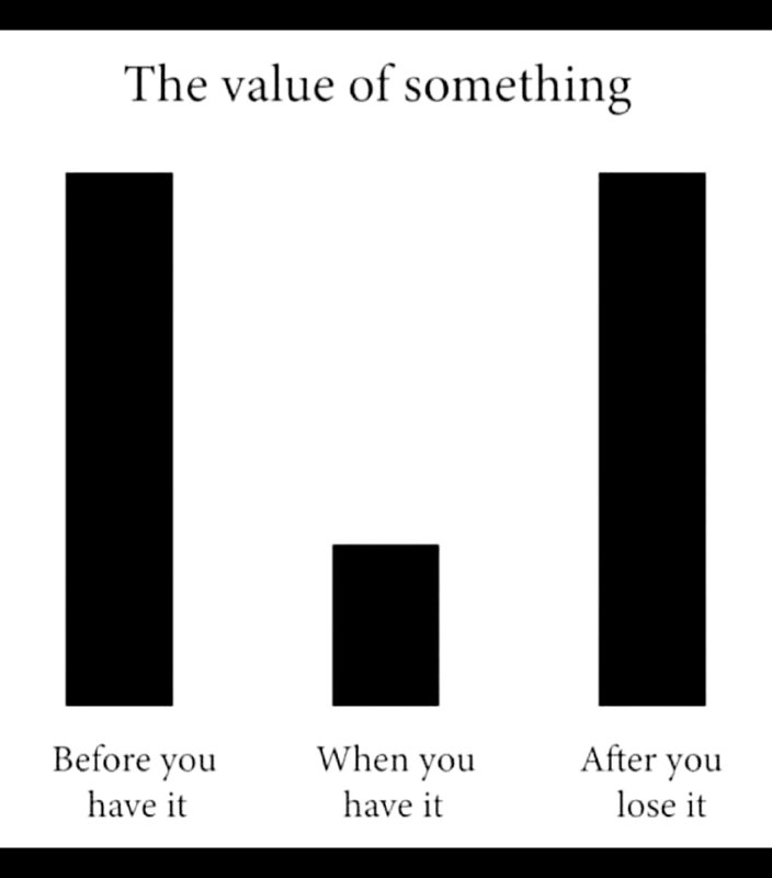 #Life_Lessons -> Appreciate!