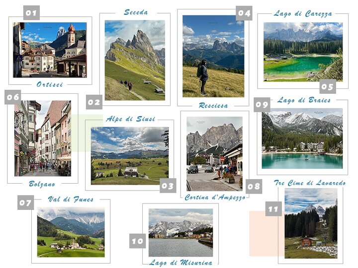 【多洛米蒂自駕】11 城鎮行程路線地圖