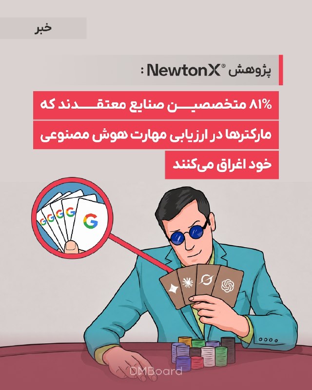 DM board | دیام برد رسانه بازاریابی: 🔄 ۸۱٪ متخصصین صنایع معتقدند که مارکترها در ارزیابی مهارت هوش مصنوعی خود اغراق میکنند💬با وجود گسترش استفاده از ابزارهای