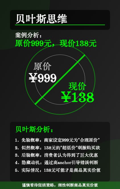 明早prompt：贝叶斯明早prompt：贝叶斯