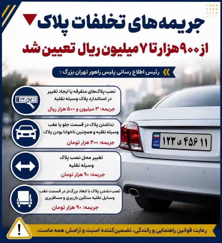 زواره نیوز: ❎ جریمههای تخلفات پلاک از ۹۰۰ هزار تا ۷ میلیون ریال تعیین شد.⬅️ رئیس اطلاع رسانی پلیس راهور تهران بزرگ : 🔸نصب پلاکهای