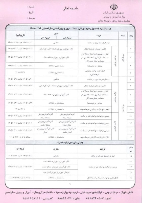 اخبار معلمان و دانشجو معلمان: ✅ جدول زمان‌بندی نقل و انتقالاتاین جدول سراسری و کشوری است و شامل هر دو نوع نقل و انتقالات (درون‌استانی و برون‌استانی) م