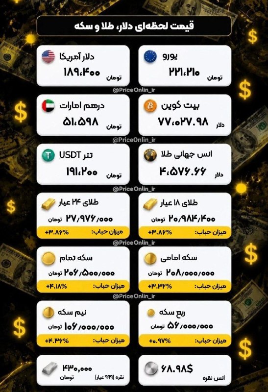 آدراپانا: قیمت لحظه ای دلار،طلاوسکه📲کانال آدراپانا در روبیکا👇👇👇https://rubika.ir/adrapana__ir کانال تلگرام آدراپانا(اسدآبادیها)👇👇h