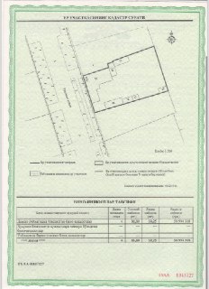 продается дом, рядом_базар, _корзинка_автомойка_школа_детский, _садики