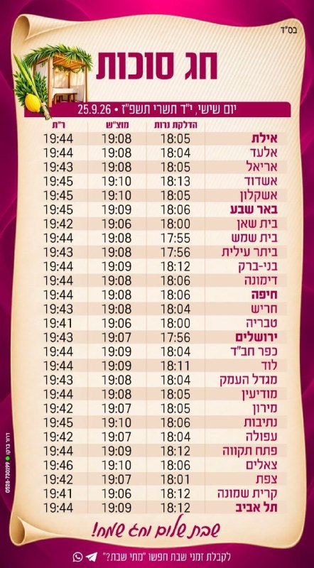 Image from a post by חדשות בזמן אמת
