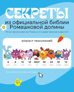 И к действительно важным новостям. Создатели «Смешариков» назвали настоящий возраст своих персонажей.Живите теперь с этим.