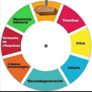 EFECTOS ADVERSOS