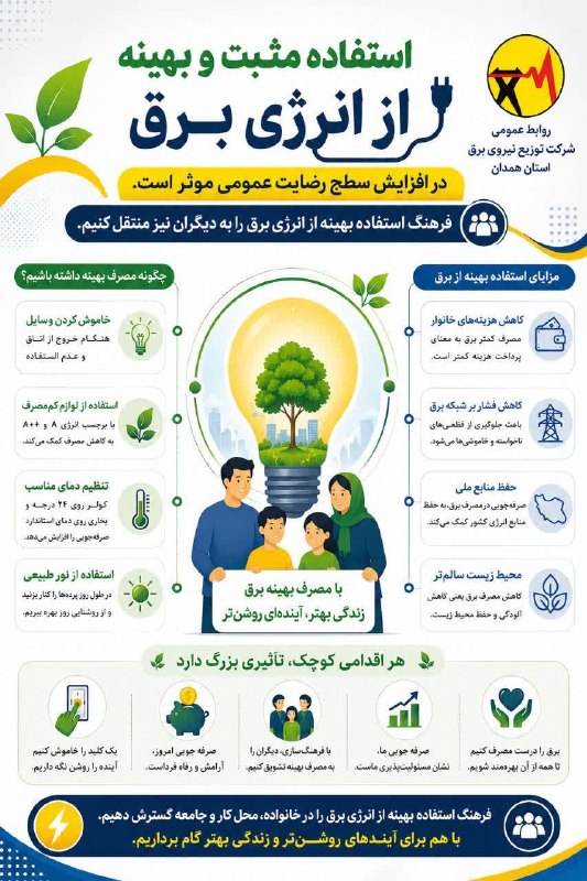 همدان پيام: 🌱استفاده مثبت و بهینه از انرژی برق در افزایش سطح رضایت عمومی مؤثر است.☀️شرکت توزیع نیروی برق استان همدان @hamedanpayam➖➖