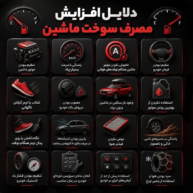 ارز دان | Arzdan: دلایل افزایش مصرف سوخت ماشین🚗