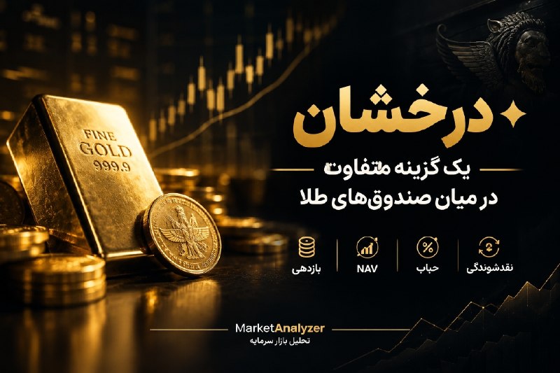 Market Analyzer (Amir Haghparast): وقتی صحبت از سرمایه‌گذاری در طلاست، فقط بازدهی مهم نیست.حباب، NAV، نقدشوندگی و حجم معاملات هم می‌تونن در انتخاب یک صندوق