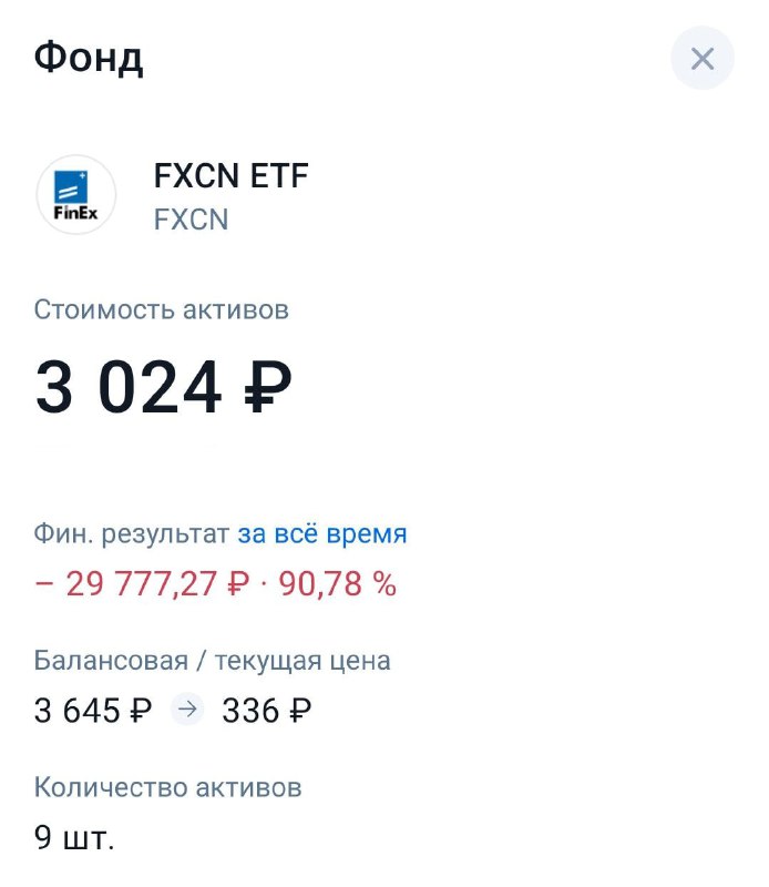 Как это выглядит: на внебиржевом рынке фонды Finex продаются в 10 раз дешевле, чем покупались до ограничений