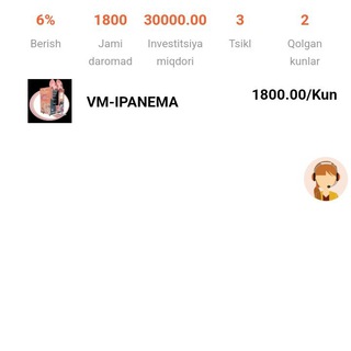 Trading Telegram Group Link
