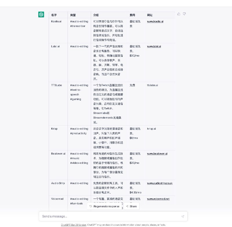 用了不到两小时用ChatGPT将真格基金制作的1200个AI工具分类整理进了飞书表格，分享下整理方法和1200+的工具1200+工具通过公众号分5个文章发出的，每个工具的内容分别是工具名称、类型、介绍、费用和网址这5个字段的内容，如果一个一个的粘贴可能需要100+小时，所以就自然想到ChatGPT这个敲一切钉子的锤子先写好了Prompt让ChatGPT将我发送的内容进行整理，整理效果如图一