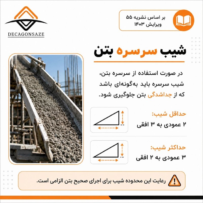 آزمون نظام مهندسي: 💢 سرسره بتن✍️جهت قبولی در آزمون کارشناس رسمی رشته راه و ساختمان سال ۱۴۰۵ کلمه قبولی را به آیدی زیر ارسال کنید : ⬇️ 🆔 @De