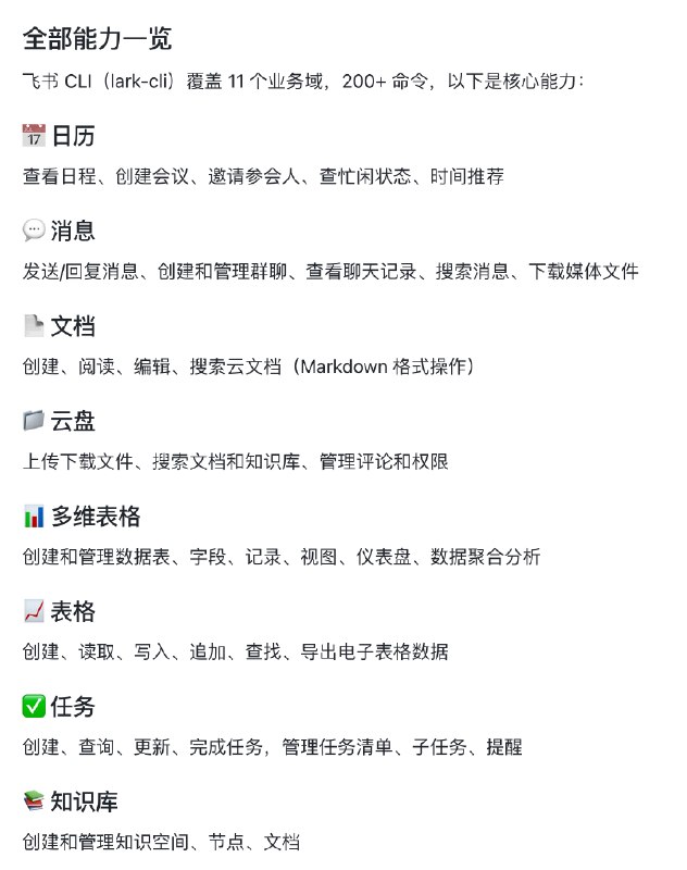 今天飞书官方开源了 CLI 工具，专门为 Agent 设计，基本上把飞书的所有能力都开放了