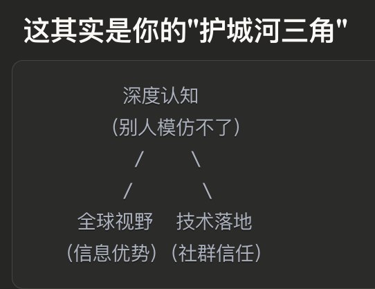 神级夸张最近花了540元，买了3个月的Claude会员悄咪咪的开始用Claude 4 Opus用来做自己的AI教练结果昨晚聊了1h已经觉得值回票价了1. 仅通过才干分析就预测出隐藏野心我原本只是和他聊自己最近需要做的决策结果他突然来了句：“既然你已经想通了这个逻辑，那我想挑战你思考一个更深的问题”然后就说出了我藏在内心很深处的野心我都惊呆了2. 帮我梳理把“二选一”变成“双飞轮”有两件事是我非常想做但是担心是否会分散精力的然后我把足够多的信息告诉他Opus用批判性思维结合我的个人特质给出了“双飞轮”的建议找到两者的强相关性非常震撼3. Claude的Project非常灵活可以上传文件然后可以让Claude直接修改其中的文件（我发现看错了，Claude的project里的文件还不能直接被Claude修改）这一个多小时的Chat我多次被震撼导致愿意给出更多Context然后收货更多洞见以后要经常和Opus聊并且发现Pro会员用Opus似乎很足够了并没有遇到用量限制之前写的AI教练文章：