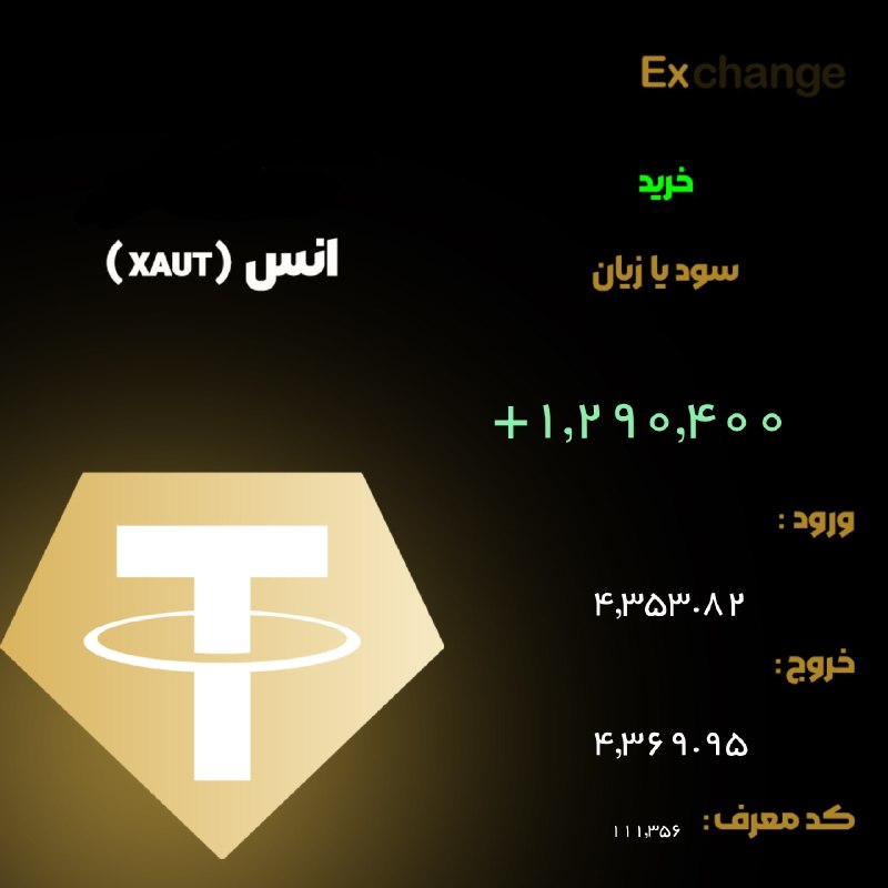 کم ریسک: استاد محدوده ت عالی عمل کرد ❤️🙏 مرسی واقعا