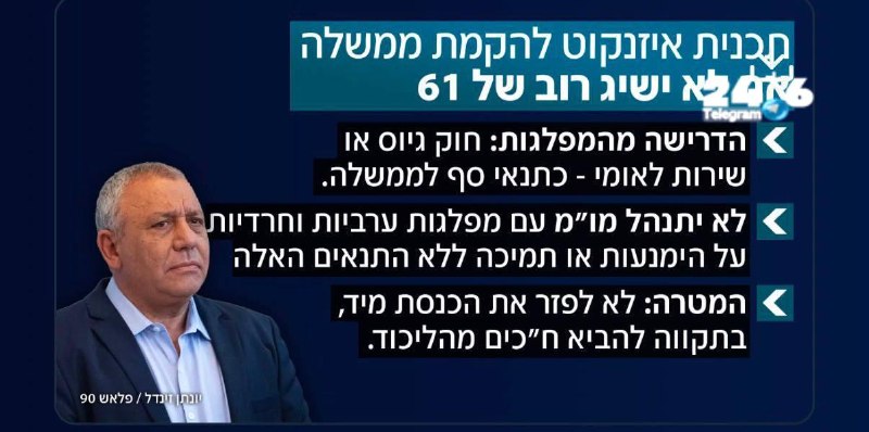 🇮🇱 השמאל בלופ. חיים שם בסרט שאחרי הבחירות יבואו חכים מהליכוד. הם לא לומדים כלום. ובכל פעם שולחים שמאלן תו…