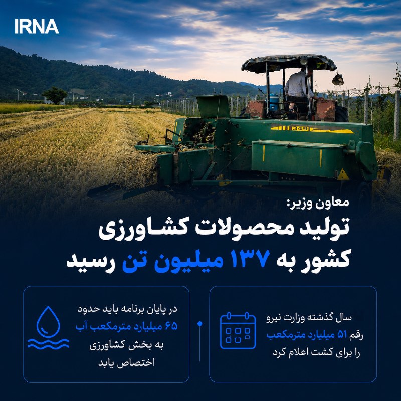 خبرگزاری ایرنا: معاون وزیر: تولید محصولات کشاورزی کشور به ۱۳۷ میلیون تن رسید🔹معاون امور زراعت وزارت جهاد کشاورزی با بیان اینکه بخش کشاور