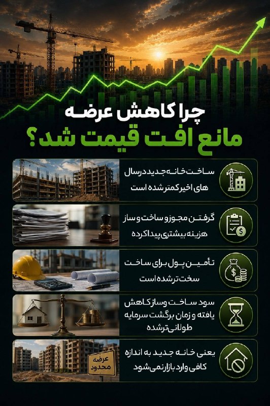 اقتصاد مشهد: 🔸پشتپرده جهش عجیب قیمت مسکن 🔹جنگ قیمت مسکن را بالا برد، بعد کمی عقب نشست؛ اما چرا دوباره صعود کرد؟ پشت این رفتوبرگشت،