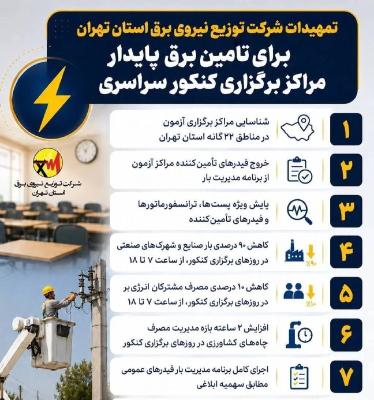 نیرو آنلاین: ⚡️ تشریح اقدامات انجام شده برای تامین برق پایدار در مراکز برگزاری کنکور سراسری استان تهران🔸مدیرعامل شرکت توزیع نیروی برق