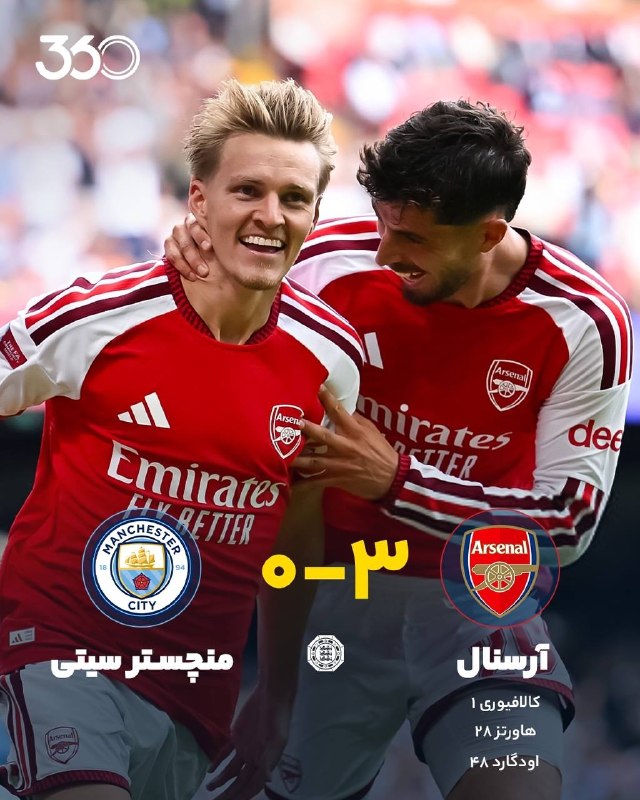 دانشکده فوتبال: 🏆 کامیونیتی‌شیلد انگلیس - ۲۰۲۶