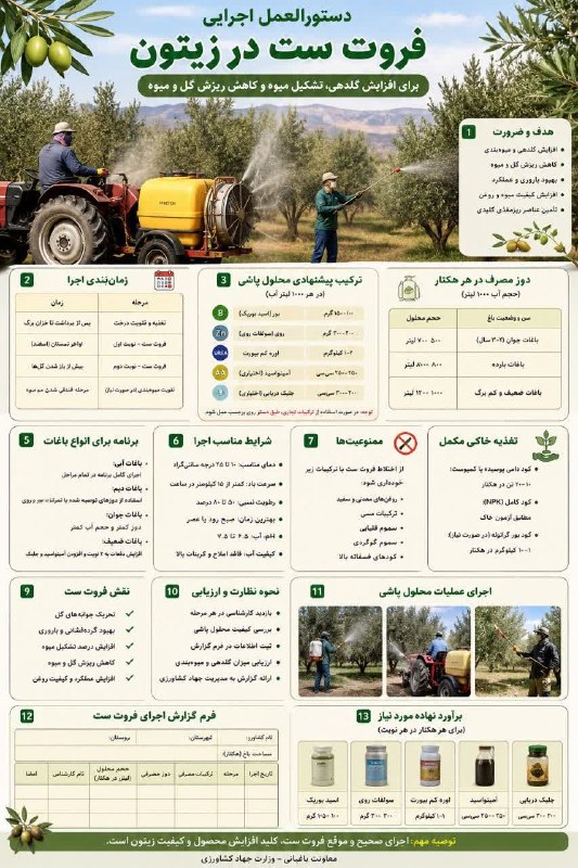 کانال اخبار سیاهپوش طارم سفلی: سازمان جهاد کشاورزی استان قزوینجهاد کشاورزی طارم سفلی#کانال_خبـــــری_طارمی_ها🌹https://eitaa.com/taromihaسازمان جهاد کشا