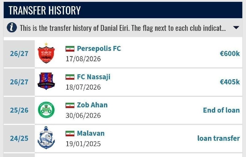 پرسپولیس ایران: 🖍باشگاه پرسپولیس برای دانیال ایری مبلغ ۶۰۰ هزار دلار رضایت نامه پرداخت کرد🖍باشگاه پرسپولیس برای دانیال ایری مبلغ ۶۰۰ هزا