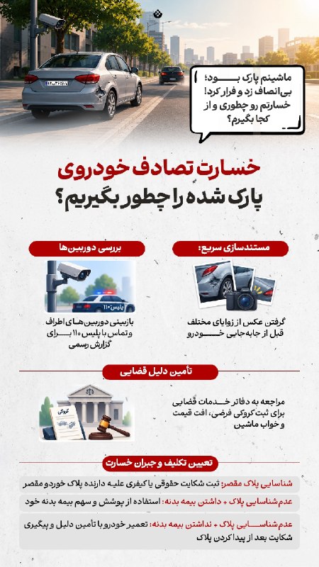 اخبار،دلار،سکه،خودرو: 🔸خسارت تصادف خودروی پارک شده را چطور بگیریم؟‌اگر با خودروی شما در حالت پارک تصادف شده است و نمی‌دانید چه کسی به شما خسار