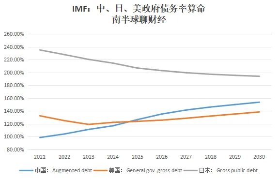 你多一块，我就少一块